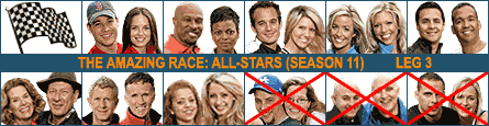 The Amazing Race: All Stars